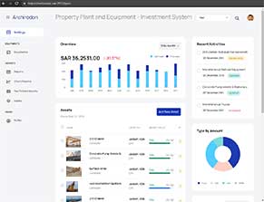 Archirodon Property Plant and Equipment - Investment System